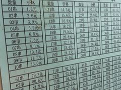 -郭记小街麻辣烫(虎坊路店)