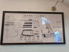 -比顿咖啡文化馆(升阳路店)