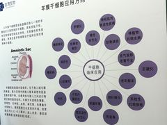 -上海吉涛生物科技有限公司