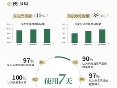 -摩登百货(岗顶店)