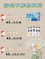 -Lily纤美·科技减脂中心