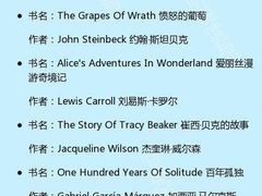-引领英语·成人口语·雅思托福