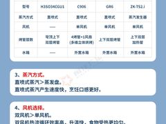 -闽龙广场