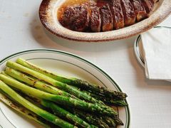 -Wolfgang’s Steakhouse 沃夫冈牛排馆(上海白玉兰广场店)