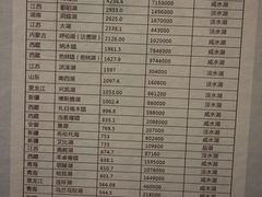 -青藏高原自然博物馆