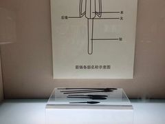 -四川博物院