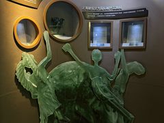 -上海邮政博物馆