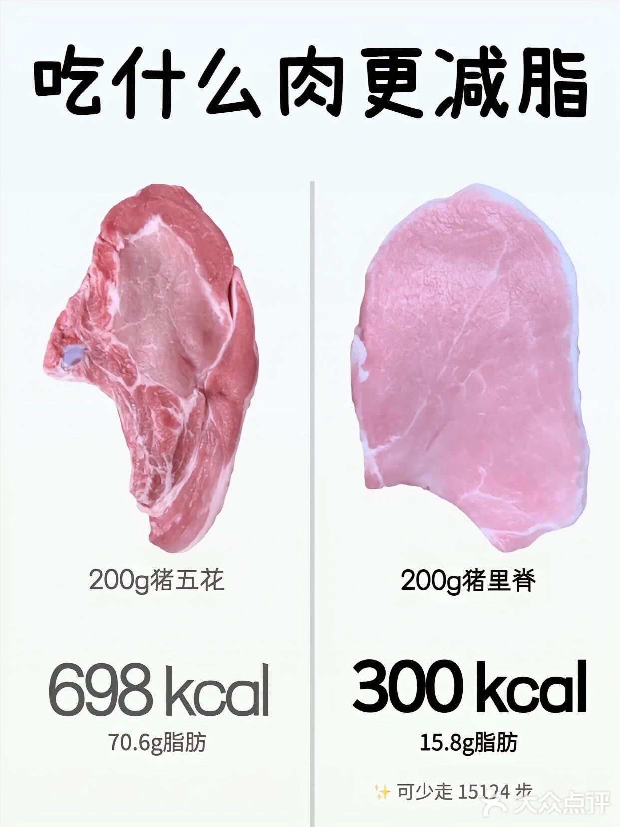 ⚠️吃什么肉更减脂❗️❗️