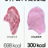 ⚠️吃什么肉更减脂❗️❗️