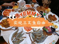 -芭菲盛宴·环球美食(锦城万达广场店)