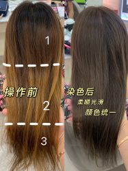 -Zip概念美发