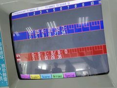 -五台山·保龄球馆