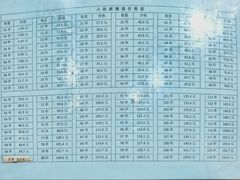 -郭记小街麻辣烫(南小街总店)