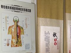 -张钰强中医正骨推拿连锁(华发商都店)