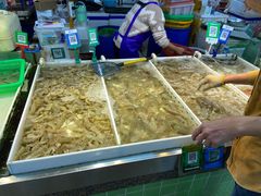 -朝陽市場