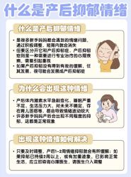 -Dr.林醫生产后修复·配方产康(南京江宁万达店)