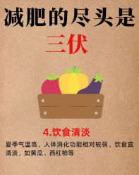 -Fundi张玉珊修身堂·indiba·BTL科技瘦身