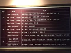 -宁夏博物馆
