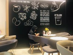 -哈根达斯(虹口店)