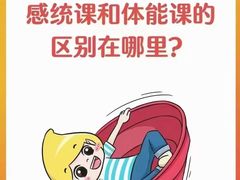 -金色雨林感统训练·专注力·语言认知·心理沙盘(天通苑校区)
