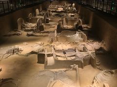 -洛阳周王城天子驾六博物馆