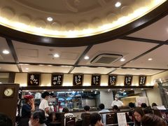 -矢场猪(名古屋站三井楼北馆店)