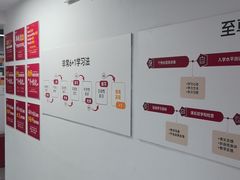 -新航道雅思托福·留学·考研培训(人民广场校区)