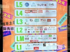 -7mall美食潮地标
