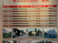 -八路军西安办事处纪念馆