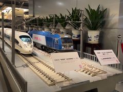 -中国铁道博物馆(正阳门馆)