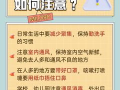 -名流健康高端体检中心·名宾门诊·健康管理