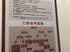 -复旦大学附属华山医院(总院)