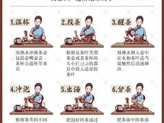 -煮雨小筑(斜塘老街店)