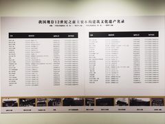 -宁波市保国寺古建筑博物馆