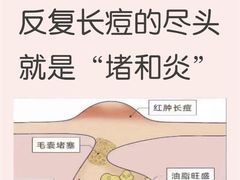 -珠海拱北口岸