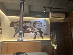 -炭虎烤肉(桂林路店)