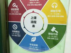 -迷彩鹿少儿美术基地(西直门店)