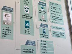 -解放阁