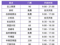 -阿露佳·舌尖上的安吉菜