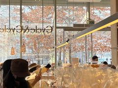-Cycle&Cycle Artisan(天目里店)