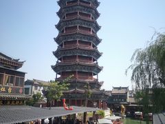 -滦州古城