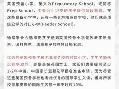-新航道雅思托福·留学·考研培训(人民广场校区)