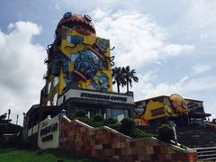 -信不信由你博物馆