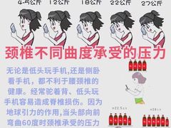-佰推·肩颈腰·推拿理疗(湾悦城店)
