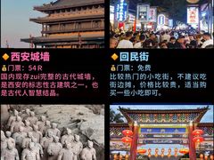 -秦始皇帝陵博物院(兵马俑)