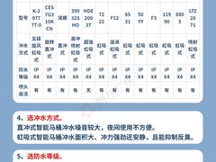 -闽龙广场