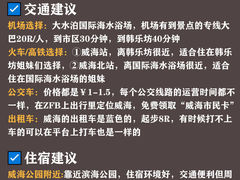 -幸福门