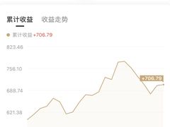 -闪电修企业手机电脑回收(西湖风景名胜区店)