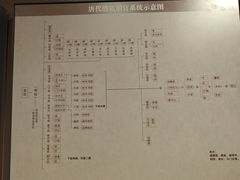 -隋唐大运河文化博物馆