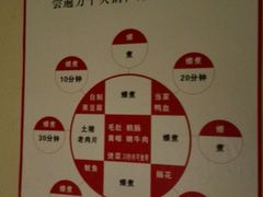 -仁虎老火锅(黄泥磅店)
